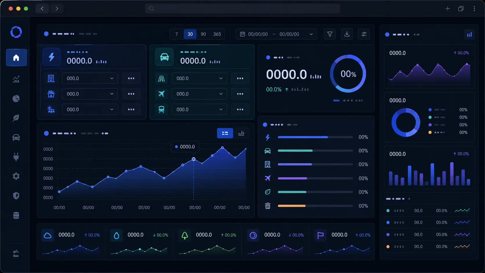 Dark carbon monitoring dashboard with emissions charts, energy inputs, transport metrics, and CO2 analytics
